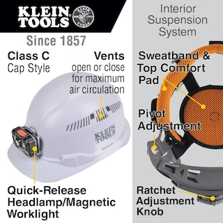 Foto 2 | Foto 2 | Gorro Duro Klein Tools 60113rl, Faro Recargable, Ventilado, Estilo Gorra, Acolchado, Autoabsorbente - Venta Internacional.