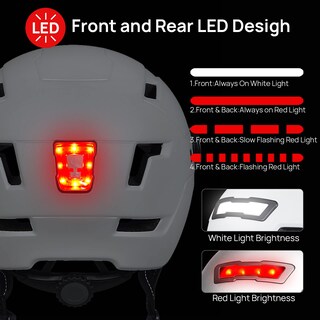 Foto 2 | Foto 2 | Casco De Bicicleta Ilm E3-10l Con Luz Led Recargable Por Usb, Color Blanco - Venta Internacional.