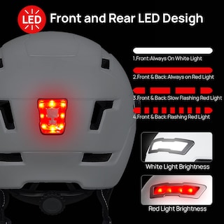 Foto 2 | Foto 2 | Casco De Bicicleta Ilm E3-10l Para Adultos Con Luz Led Recargable Por Usb, Color Blanco - Venta Internacional.