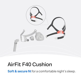 Foto 3 | Foto 3 | Casco De Repuesto Resmed Airfit F40  Tamaño Pequeño - Venta Internacional.