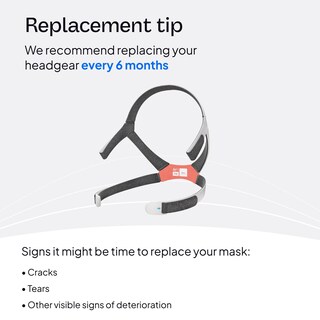 Foto 6 | Foto 6 | Casco De Repuesto Resmed Airfit F40  Tamaño Pequeño - Venta Internacional.