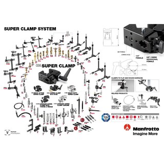 Foto 2 | Foto 2 | Super Clamp Manfrotto 035rl Con Perno Estándar - Venta Internacional.