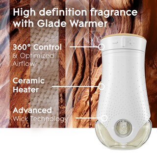 Foto 5 | Foto 5 | Recambios Glade Plugins Para Ambientador, Madera De Cachemir, 100 Ml X 5 - Venta Internacional.