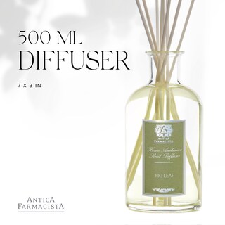 Foto 2 | Foto 2 | Difusor De Ambiente Para El Hogar Antica Farmacista Green Fig, 500 Ml - Venta Internacional.