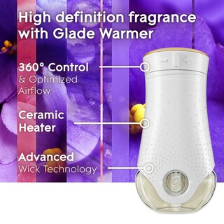 Foto 5 | Foto 5 | Refrescos Glade Plugins Para Ambientador Rose & Bloom 99 Ml Paquete De 5 - Venta Internacional.