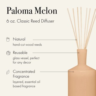 Foto 2 | Foto 2 | Difusor Reed Lafco New York Paloma Melon De 180 Ml Con Recipiente De Vidrio - Venta Internacional.