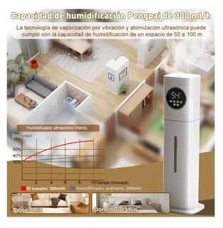 Foto 2 | Foto 2 | Humidificador Difusor Aromaterapia Aire 8l Blanco 110v Blanco