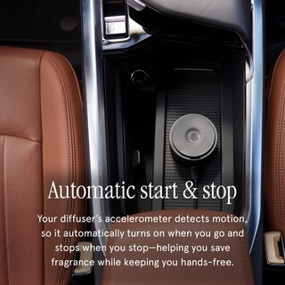 Foto 6 | Foto 6 | Recarga De Perfume De Coche Pura Luxury Fragrance Para Difusor Inteligente - Venta Internacional.