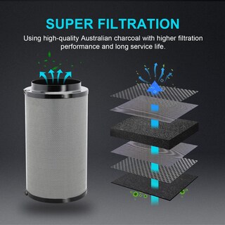 Foto 5 | Foto 5 | Filtro De Aire Y Carbono Healsmart De 4 Pulgadas Con Carbón Australiano - Venta Internacional.