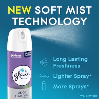 Foto 2 | Foto 2 | Spray Ambientador Glade Room Tranquil Lavender & Aloe 6 X 240 Ml - Venta Internacional.