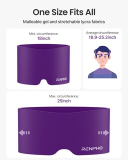 Foto 4 | Foto 4 | Gorro Para Aliviar La Migraña Renpho, Envoltura Helada Para Dolor De Cabeza, Terapia Fría Y Caliente - Venta Internacional.