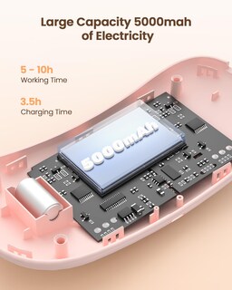 Foto 2 | Foto 2 | Almohadilla Térmica Koonie Para Calambres Menstruales De 5000 Mah Con 6 Niveles De Calor - Venta Internacional.