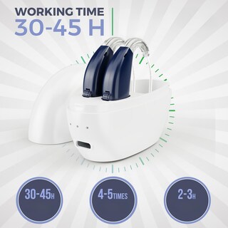 Foto 3 | Foto 3 | Amplificador Auditivo Medca Recargable Digital (par De 2) - Venta Internacional.