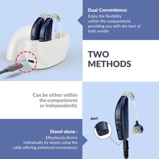 Foto 5 | Foto 5 | Amplificador Auditivo Medca Recargable Digital (par De 2) - Venta Internacional.