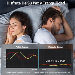 Foto 3 | Foto 3 | 2 Pares Tapones Para Los Oídos Silicona Dormir Azul Marino