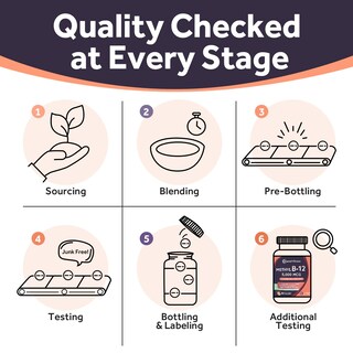 Foto 6 | Foto 6 | Suplemento Doctor's Recipes: Vitamina B12, Metilcobalamina 5000 MCG 90 Tabletas - Venta Internacional