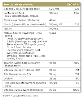 Foto 2 | Foto 2 | Complemente Solgar B-complex Con Vitamina C Stress Formula 25 - Venta Internacional.