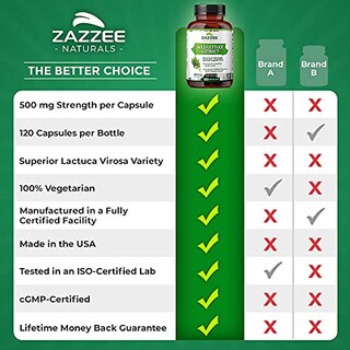 Foto 7 | Foto 7 | Suplemento De Extracto De Lechuga Silvestre De Zazzee, 500 Mg, 120 Cápsulas Veganas - Venta Internacional.