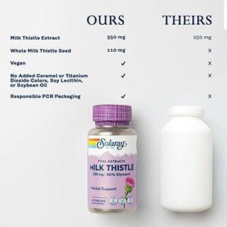 Foto 5 | Foto 5 | Suplemento Solaray: Extracto De Semilla De Cardo Mariano, 350 Mg, 60 Cápsulas Vegetales - Venta Internacional.