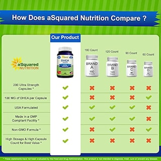 Foto 3 | Foto 3 | Suplemento De Dhea Asquared Nutrition 100 Mg Max Strength 200 Ca - Venta Internacional.