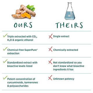 Foto 4 | Foto 4 | Suplemento De Extracto De Cúrcuma Superpure De Pure Synergy 60 Cápsulas - Venta Internacional.