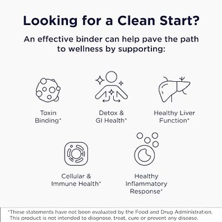 Foto 3 | Foto 3 | Diseños De Suplementos Para Health Charcoal Plus Binder - Venta Internacional.