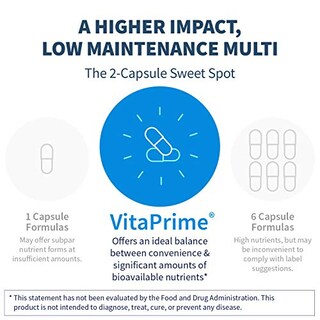 Foto 2 | Foto 2 | Suplemento Multivitamínico Vitaprime De Klaire Labs 60 Cápsulas - Venta Internacional.