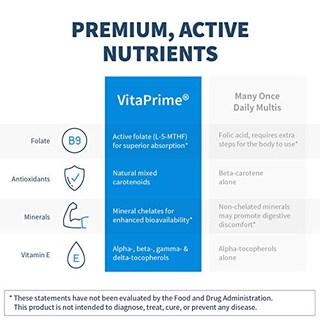 Foto 3 | Foto 3 | Suplemento Multivitamínico Vitaprime De Klaire Labs 60 Cápsulas - Venta Internacional.