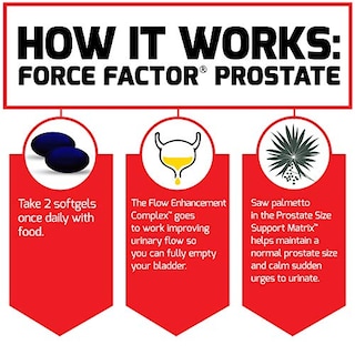 Foto 5 | Foto 5 | Suplemento Force Factor Prostate Saw Palmetto Para Hombre, 60 Unidades - Venta Internacional.