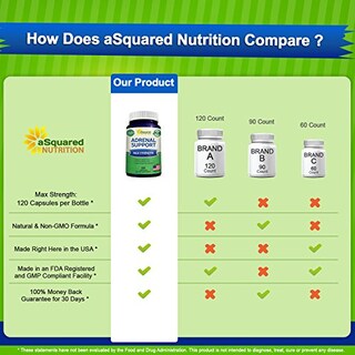 Foto 3 | Foto 3 | Suplemento Asquared Nutrition Adrenal Support 120 Cápsulas - Venta Internacional