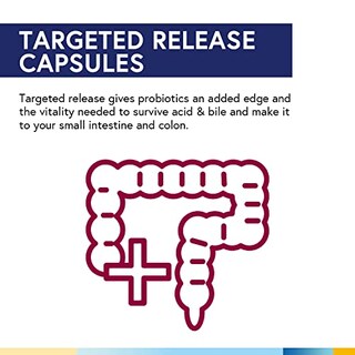 Foto 5 | Foto 5 | Probióticos Terranics 150 Mil Millones de 25 Cepas Colon Care 60 Cápsulas - Venta Internacional