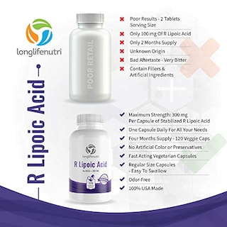 Foto 7 | Foto 7 | Suplemento De Ácido Lipoico Longlifenutri R-alpha 300 Mg 120 Cápsulas - Venta Internacional.