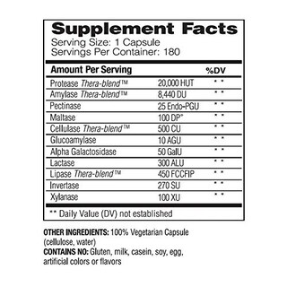 Foto 5 | Foto 5 | Suplemento Enzymedica Digest Basic 180 Cápsulas - Venta Internacional.