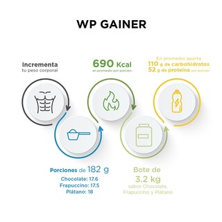 Foto 2 | Foto 2 | Gainer Evolution Wp Sabor Frapuccino de 3200 g