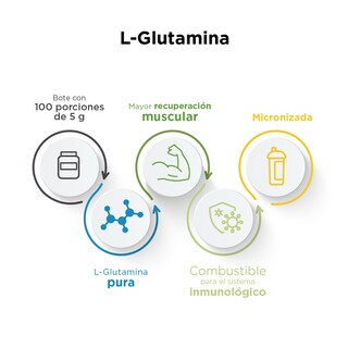 Foto 2 | Foto 2 | L-glutamina Evolution de 500 g