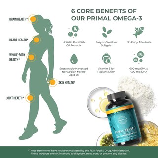 Foto 4 | Foto 4 | Suplementos De Aceite De Pescado Omega 3 De Primal Harvest, 1000 Mg, 30 Porciones - Venta Internacional.