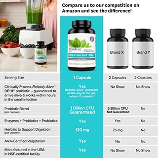Foto 7 | Foto 7 | Suplemento De Enzimas Digestivas Y Probióticos De Zenwise Health - Venta Internacional.