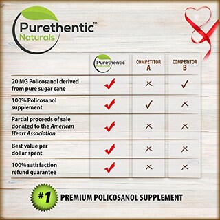 Foto 3 | Foto 3 | Suplemento De Policosanol Purethentic Naturals 20 Mg 100 Vcaps - Venta Internacional.