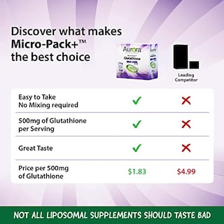 Foto 4 | Foto 4 | Suplemento Aurora Nutrascience Micro-pack Para Glutatión Liposomal - Venta Internacional.