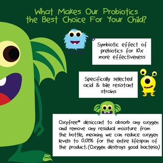 Foto 6 | Foto 6 | Probiotics Intelligent Labs: 6 Mil Millones De Cfu Para Niños Con Prebióticos - Venta Internacional.