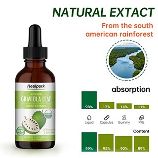 Foto 5 | Foto 5 | Suplemento De Extracto De Hoja De Graviola Healpark, 30 Ml, Orgánico - Venta Internacional.