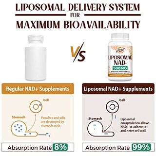 Foto 3 | Foto 3 | Suplemento Caenciennes Liposomal Nad+ De 500 Mg Para Un Envejecimiento Saludable - Venta Internacional.