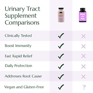 Foto 3 | Foto 3 | Suplemento Semaine Urinary Tract Cleanse & Protect, 30 Unidades - Venta Internacional.