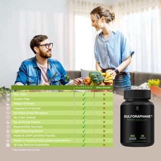 Foto 5 | Foto 5 | Suplemento Humanx Sulforaphane+ 602 Mg Con Brócoli Y Moringa - Venta Internacional.