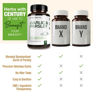 Foto 5 | Foto 5 | Suplemento Benevolent Nouriment Con Ajo Y Perejil Inodoros - Venta Internacional.