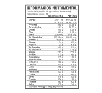 Foto 3 | Foto 3 | Colágeno Hidrolizado Life180, más Ácido Hialurónico en Polvo, Sabor Moras, Paquete de 2 Piezas de 450gr. 30 Porciones