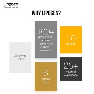 Foto 6 | Foto 6 | Suplemento Cerebral Lipogen Ps Plus Extra 60 Cápsulas Blandas Paquete de 2 - Venta Internacional