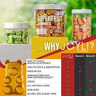 Foto 7 | Foto 7 | Gomitas De Vitaminas Joyli Superfruit Goji Y Saúco Para Adultos - Venta Internacional.