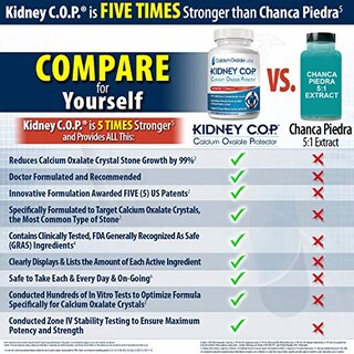 Foto 3 | Foto 3 | Protector De Oxalato De Calcio Supplement Kidney Cop 120 Cápsulas - Venta Internacional.