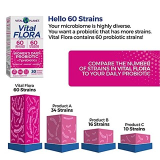 Foto 4 | Foto 4 | Probiótico Vital Planet Vital Flora Para Mujer, 60 Cápsulas Diarias - Venta Internacional.